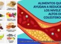 Colesterol: seis alimentos clave para su prevención y las cantidades recomendadas