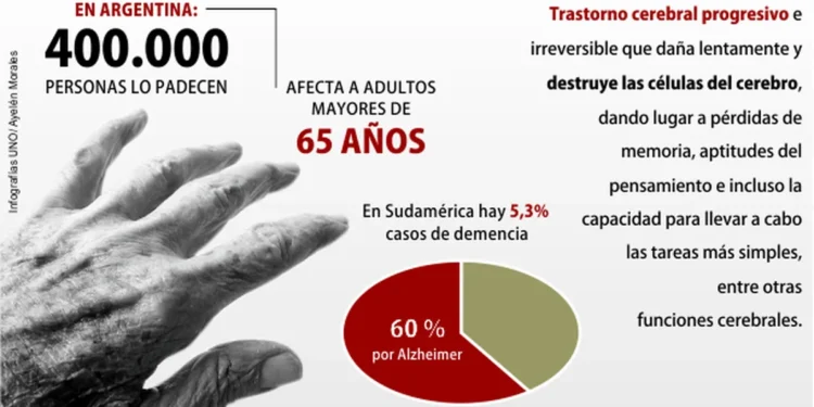 Alzheimer y trastornos neurocognitivos: estrategias para el cuidado cerebral en invierno