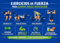 El ejercicio de fuerza esencial para preservar la masa muscular y la salud en la adultez
