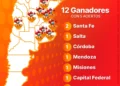 Quini 6: resultados del sorteo del 9 de agosto