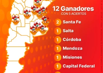 Quini 6: resultados del sorteo del 9 de agosto